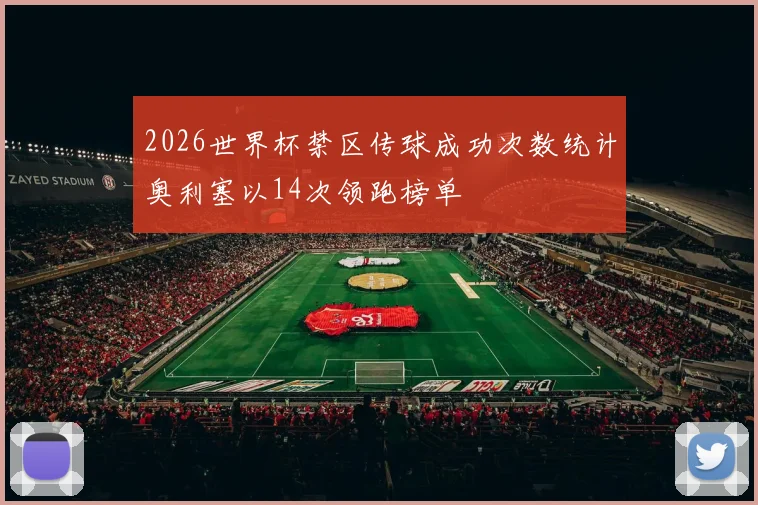 2026世界杯禁区传球成功次数统计奥利塞以14次领跑榜单